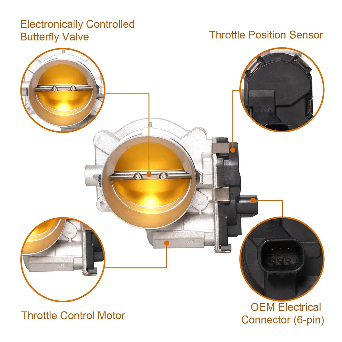 Electric Throttle Body Assembly Compatible with Saab, Isuzu, Buick, GM, Chevrolet, Cadillac, Workhorse, Hummer, 4.8/5.3/6.0/6.2L L4 Engines