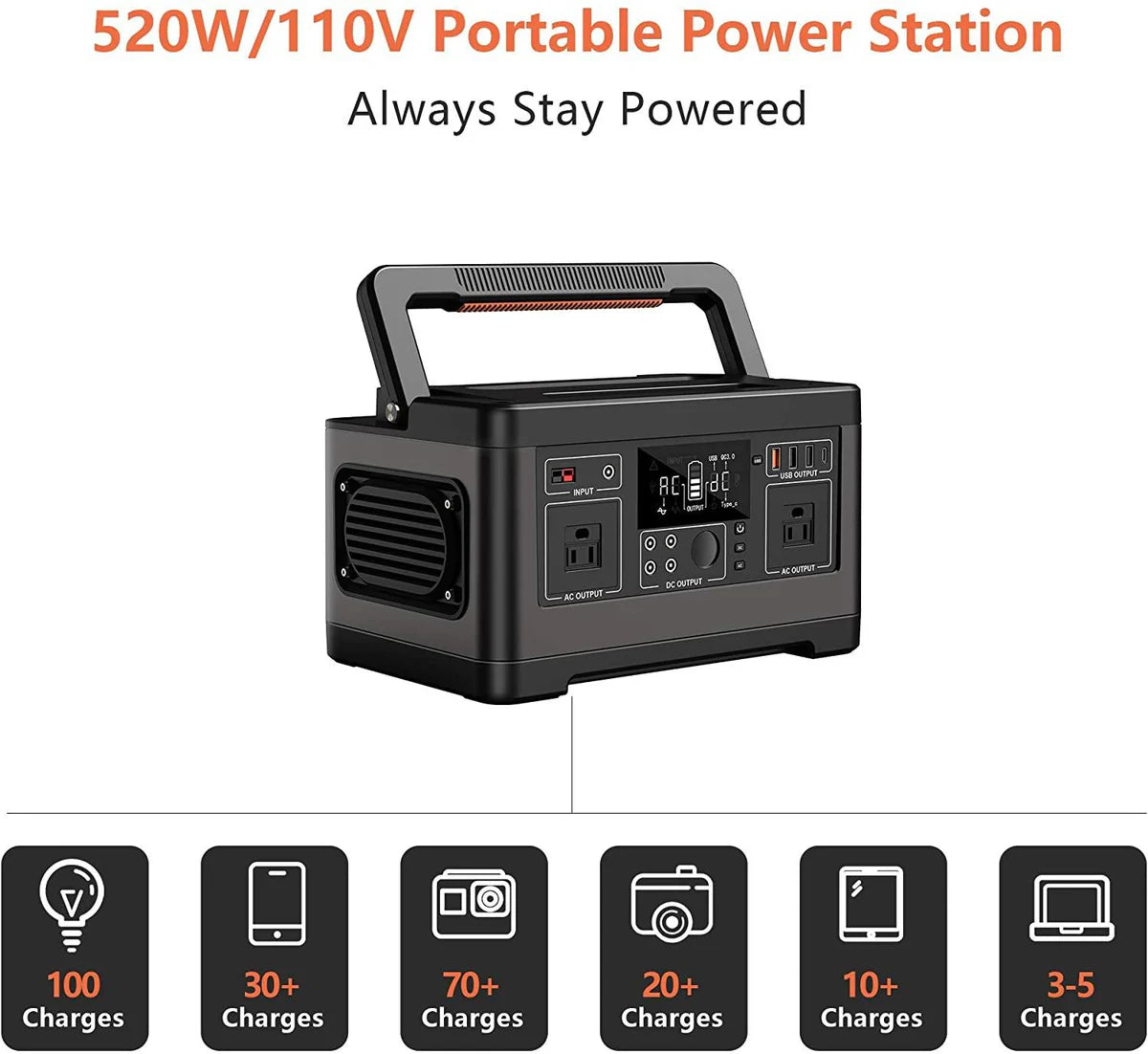 Portable Power Station 500Wh, Multipurpose Portable Power Supply For Home, Travel And Camping With Type-C