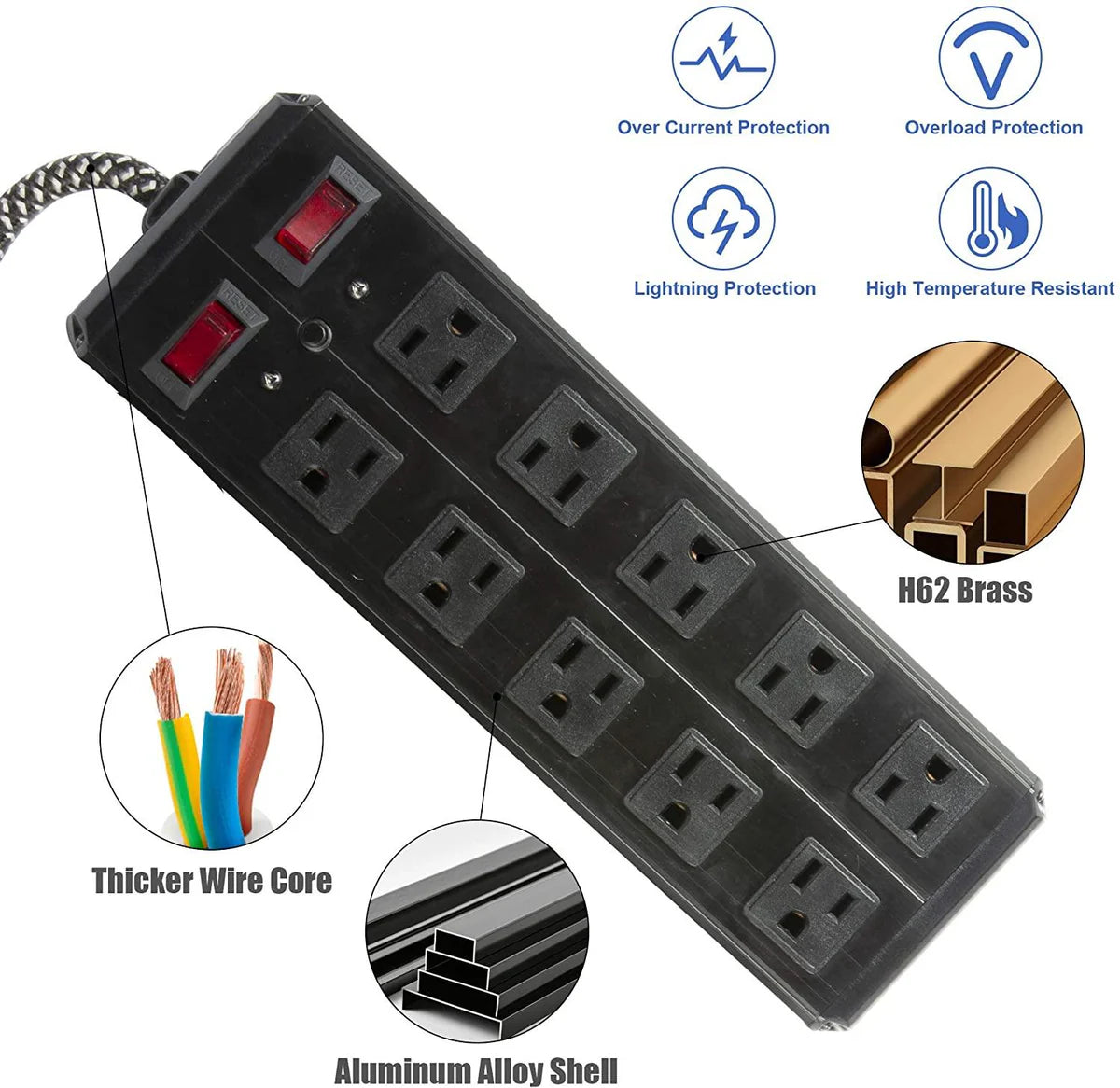 Surge Protector Power Strip with Outlets Ports 6-Foot Cord for Home, Office -Black