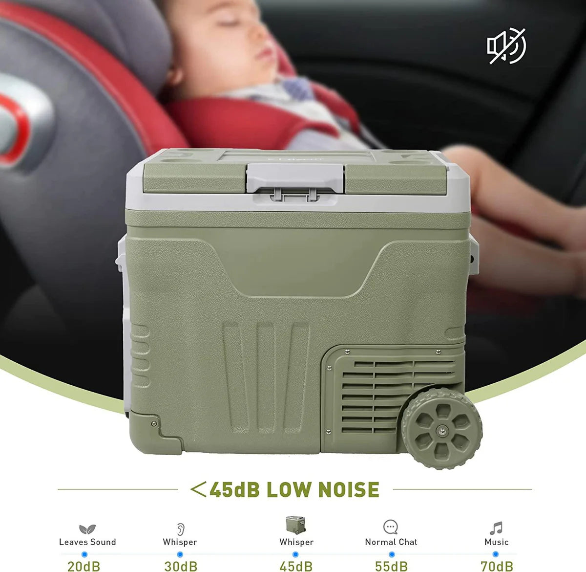 52 Quart Portable Car Refrigerator Freezer with Wheels & Pull Rod, Temperature Display (-4℉-68℉), 12/24V DC & 100-240V AC