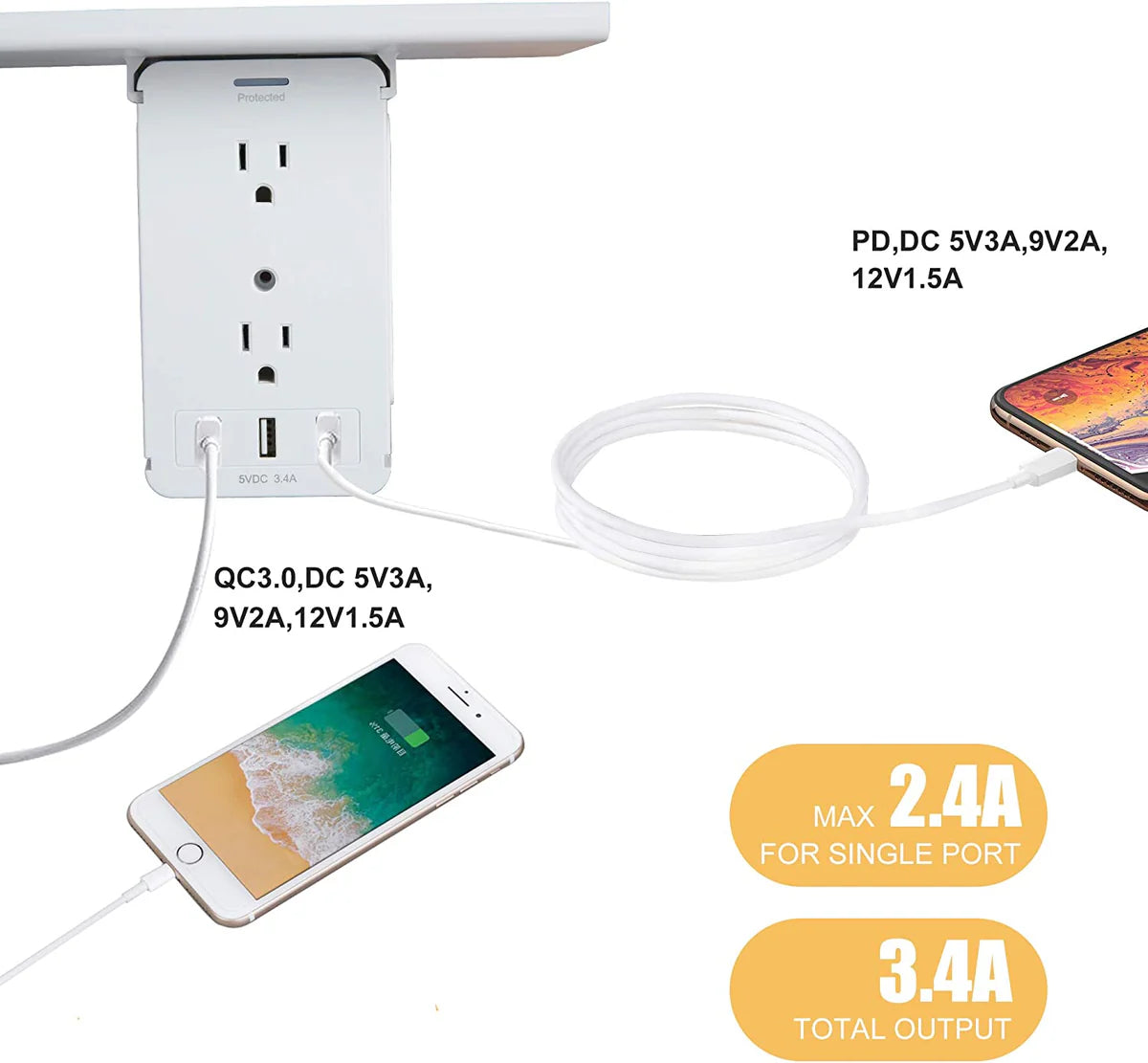 Wall Outlet Extender-2 Pack Surge Protector Multifunctional Outlet Wall Plug with 3 USB Ports(3.4A Total), 8 AC Outlets, Removable Outlet Shelf