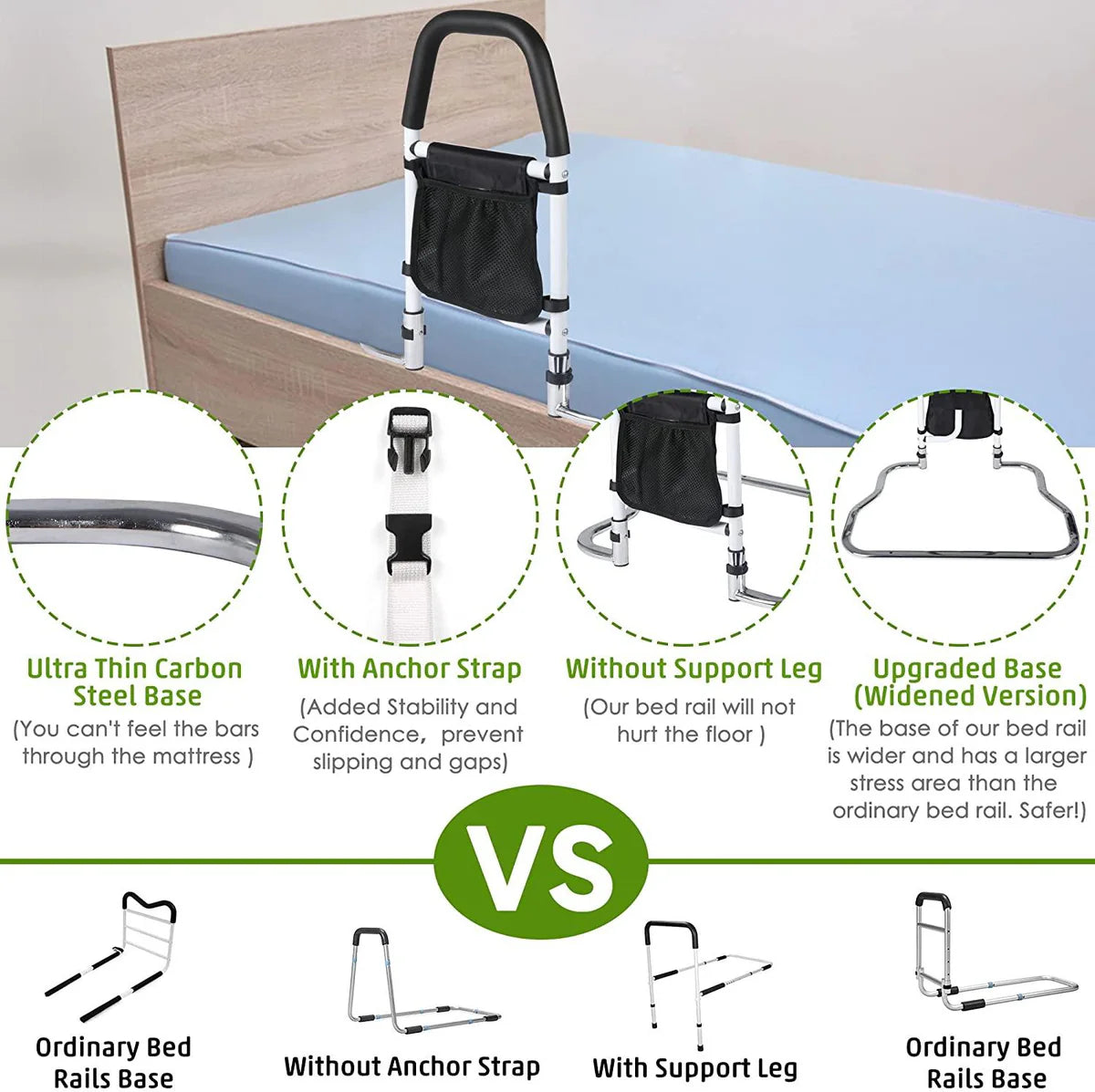 Bed Rails for Senior with Organizer Pouch, Bed Assist Rail with Anchor Strap, Medical Bed Safety Handle