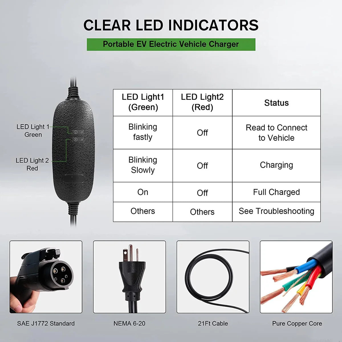 16A 21ft Portable Level 1-2 Electric Vehicle (EV) Charger110V-240V with NEMA 6-20 Plug For J1772 EVs