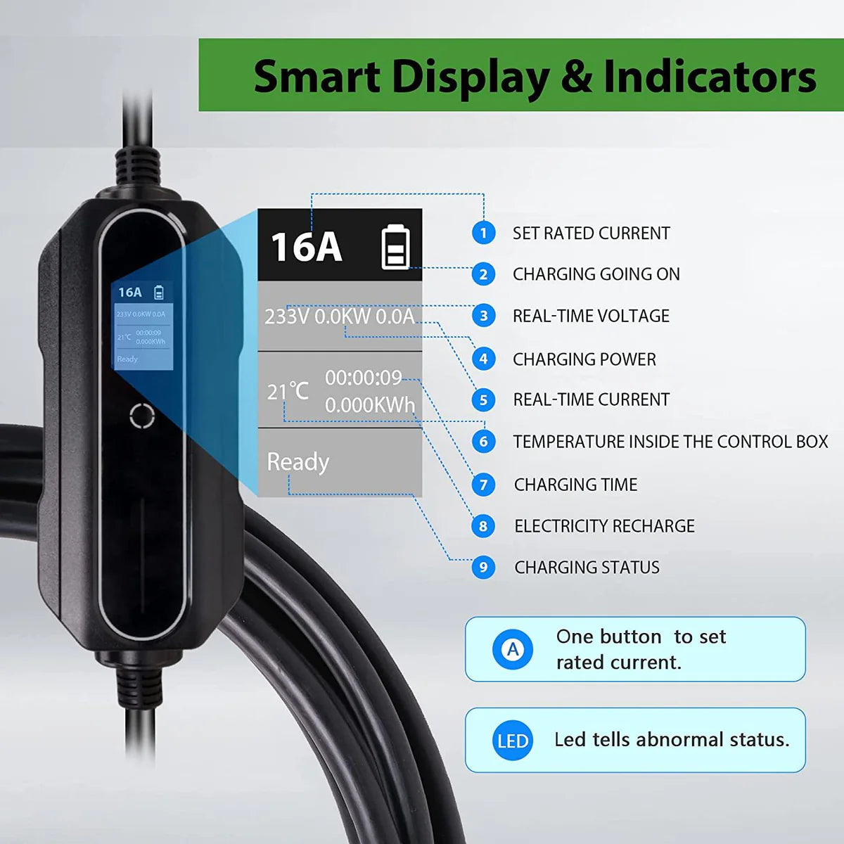 Level 1+2 EV Charger (110-240V, 16A, 21ft) NEMA 6-20 Plug Portable EVSE SAE J1772 Plug Home Electric Vehicle Charging Station