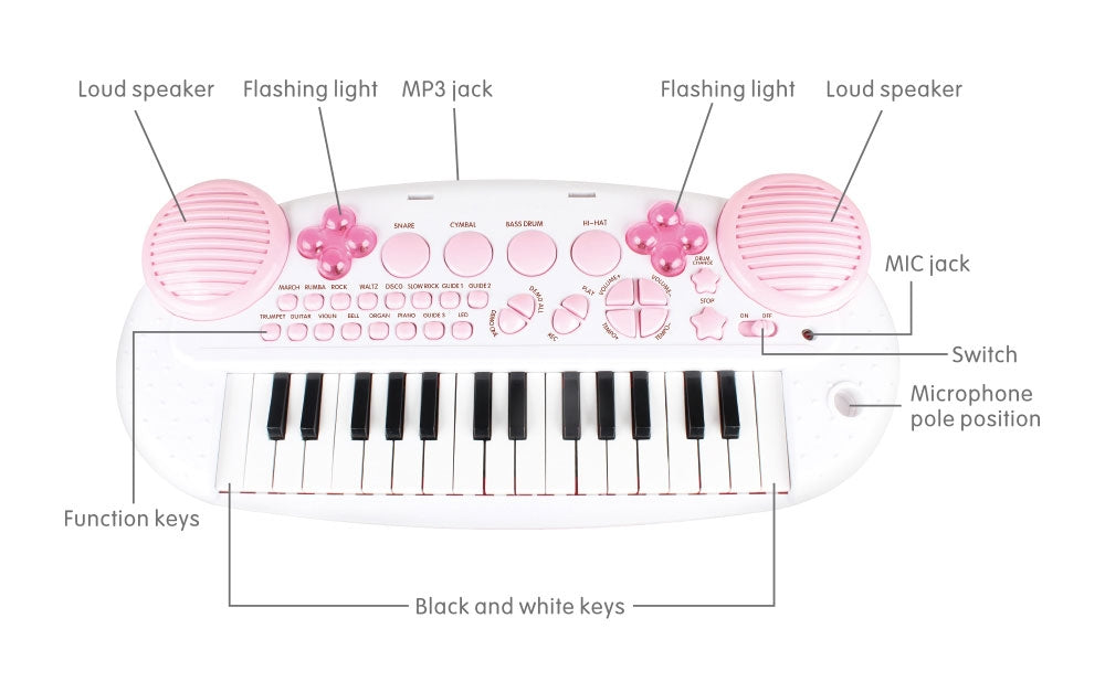 31 Keys Electronic Keyboard Piano Toy with Mic & Stand